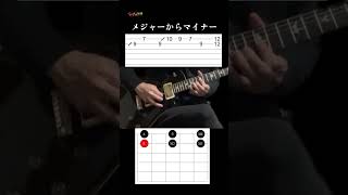 【ペンタの引き出し】メジャースケールからマイナーペンタ【概要欄に説明あり】