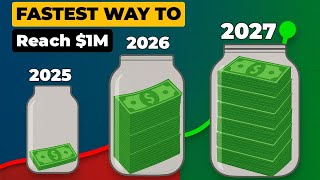 From $100K to $1 Million - The Wealth Acceleration Point