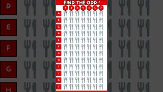 Find The Odd Emoji #oddoneout  #emoji #findtheoddone #entertainment #spottheoddoneout  #puzzle
