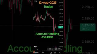 bullish view hai aaj ka #trading #stocktrading #niftytrading #optionstrading #banknifty