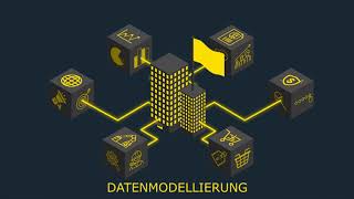 Using Data Analytics To Drive Innovation  |  Die Cubeware Solutions Platform (CSP)
