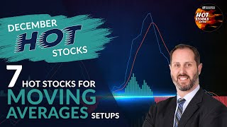 December Hot Stocks Panel - 7 Hot Stocks For Moving Average Setups | VectorVest