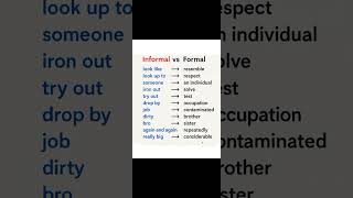 informal vs formal english