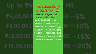 Big changes in income tax  Budget 2025-26 | Know your new tax slabs|