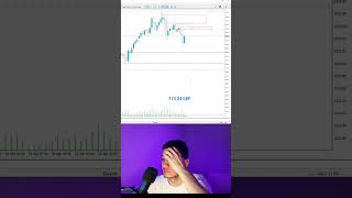#litfx #litfxacademy #litfxtrading #litfxstrategy #litfxprofit #litfxforex