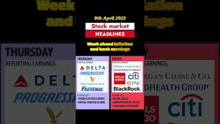 Week ahead Inflation and bank earnings