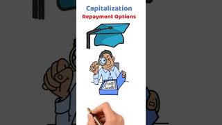 Personal Finance for College Students: The Ultimate Guide (2025) #investing #money