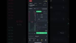 Gain 156% #shibaarmy #crypto #cryptocurrency #cryptonews #cryptotrading #memecoin