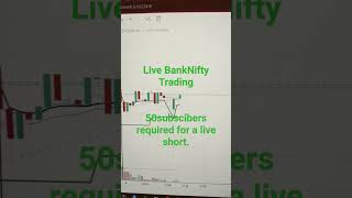 #profit #banknifty #intradaystips #scalping #bankniftycalls #bankniftyscalpingtradingstrategy