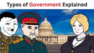 Types of Government Systems Be Like
