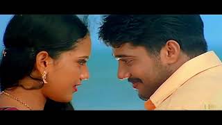 Thavamindri Kidaitha Varame (Remastered Audio) - Anbu (2003) - Hariharan, Sadhana Sargam