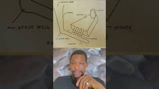 gating systems which molten metal enters the mold cavity #makingpatterns #foundrymachinery #core