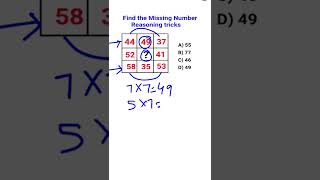 SSC CGL 2022 | Missing Number Question | ssc reasoning classes