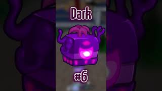 Top 10 Fruits For PvP In Blox Fruits [Sword Mains] [Update 25]  #roblox #bloxfruits
