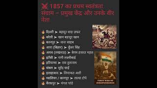 📌 1857 विद्रोह के प्रमुख केंद्र और उनके नेता 🇮🇳