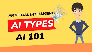 Types of Artificial Intelligence Explained | AI 101: Understanding the Different Types of AI