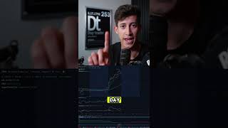 Short selling tutorial for beginners #shorting #tradingforbeginners #daytrading