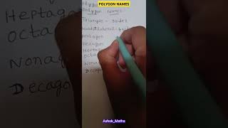 polygon Names #basicmaths #mathsformulas #shortsvideo #mathshorts #polygonNames #shortsfeed