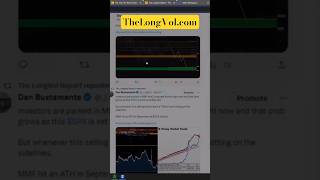 The same 7 stocks are leading the #spx500 #stockmarket #investing