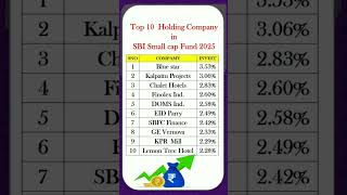 Best sbi sip plan for 5 years | best mutual funds for 2025 | #shorts #finance #sip
