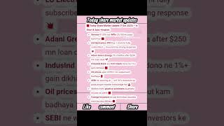 #ShareMarketToday #StockMarketIndia #LGIPO #Nifty50 #Sensex #MarketUpdate #InvestingIndia #AdaniGree