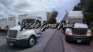 How I book spot market loads and stay profitable