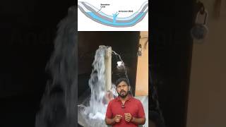 ground water wells#artesianwell in india#geologist