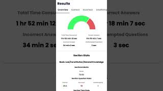 RWA UPSI MOCK TEST
