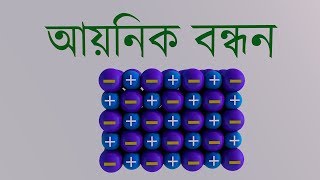 আয়নিক বন্ধন  (Ionic Bonding)