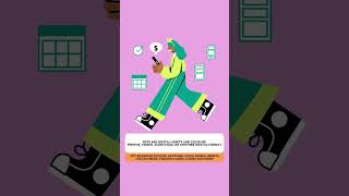 What Are NFTs And How Do They Work? Shorts Easy Explanation