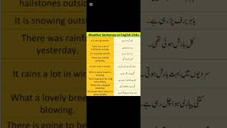 ENGOY RAIN AND LEARN WORDS 💥⭐ #english #learnanewwordtoday #mychannel #importantwords