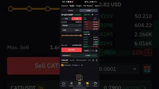 How to sell CATIZEN airdrop #2024airdrop #earnmoneyonline #1000airdrop