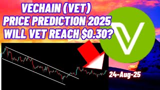 VeChain Crypto News & Price Prediction 2025 | Will VET Reach $0.30?
