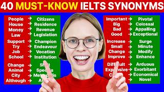 40 Advanced IELTS Vocabulary Synonyms for Band 7+