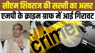 Madhya Pradesh Crime News : CM Shivraj की सख्ती का असर, एमपी के क्राइम ग्राफ में आई गिरावट | News24
