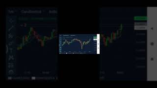 #DOGEUSDT#DOGECOIN#TRADING#BITCOINCLOUDMINING#STROMGAINMINING#CRYPTOTRADINGMOBILE