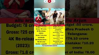 Ek juwalamukhi vs lucky the racer Allu Arjun biggest movie box office collection compration