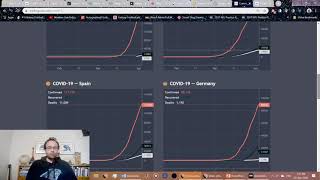 John Hopkins University Center for Systems Science & Engineering (CSSE) Coronavirus Covid-19 Update