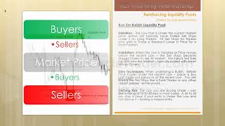 ICT Mentorship Core Content - Month 04 - Liquidity Pools