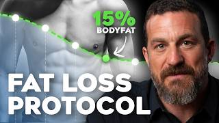 脂肪燃焼を早める5つのヒント（科学が裏付けています！）