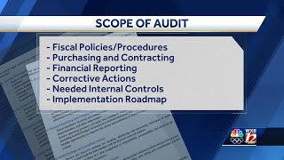 State Board of Education audit to look into WS/FCS budget procedures, transparency, corrective ac...