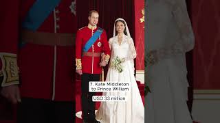 Top 10 Most Expensive Weddings In The World #shorts #trending