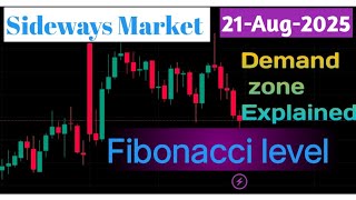 Market hold At Top || Big players trap retailers ||Nifty Analysis 