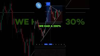 How high will SUI go? #sui #suiblockchain #cryptocurrency #crypto #altcoins #altcoin