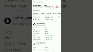 5 Trading Mistakes To Avoid In The Stock Market #2024 #tradingview |Stock! Market | Trading |#shorts