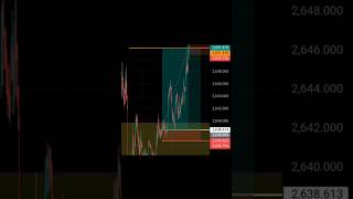 eth scalping strategy #btc #trading #stockmarket #bitcoin #shorts #shortsfeed #shortsvideo #viral