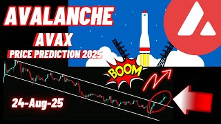 Massive Move Of Avalanche | AVAX Crypto News & Price Prediction 2025