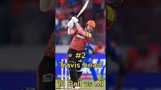 IPL 2024 में अबतक सबसे तेज अर्धशतक  (50) लगाने वाले बल्लेबाज #ipl2024