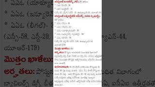 LIC govt jobs recruitment notification 2025 latest