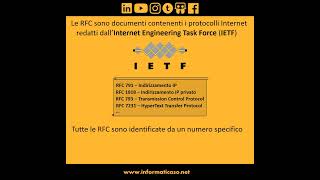 RFC (Request For Comment)